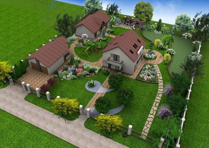 planejando um terreno quadrado