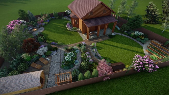 planta de terreno para casa de veraneio