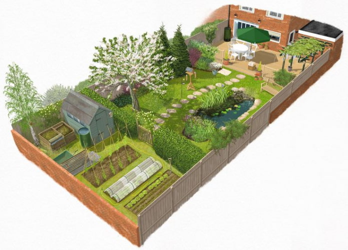 planta de terreno para casa de veraneio