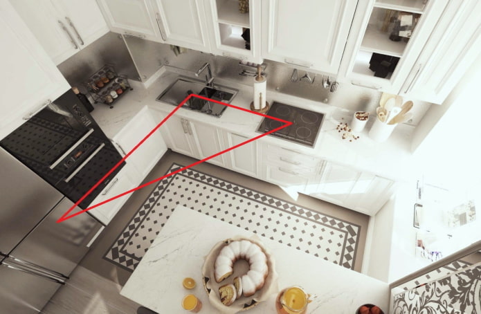 Cozinha com zonas funcionais