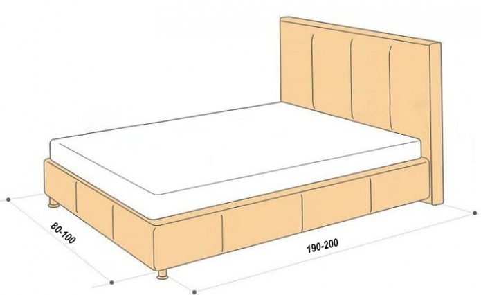 tamanhos de cama de solteiro