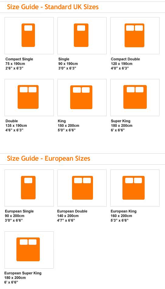 Tamanhos de cama padrão europeus