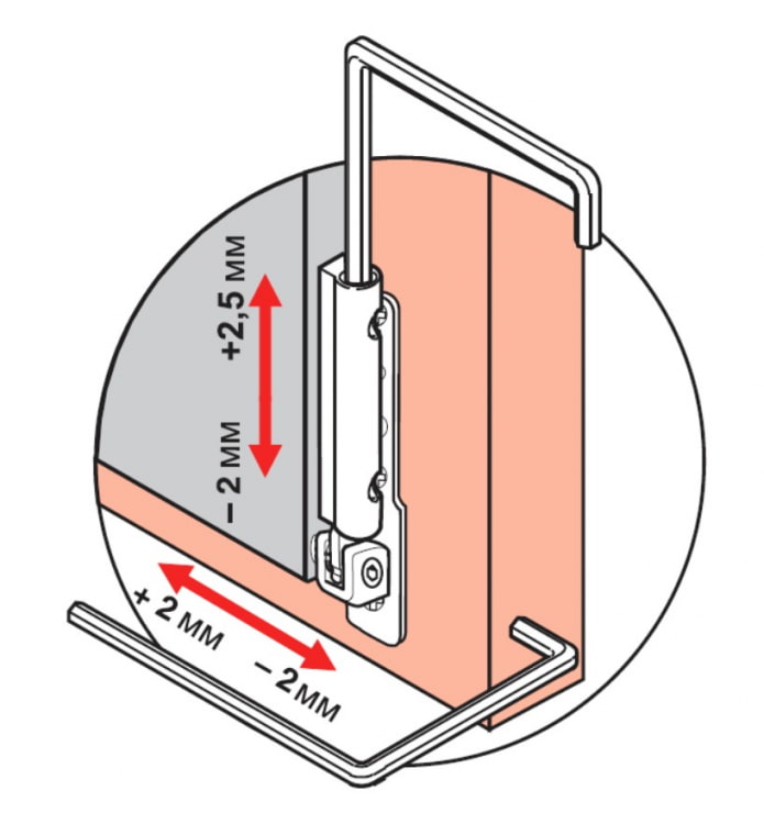 Ajuste vertical da janela de PVC