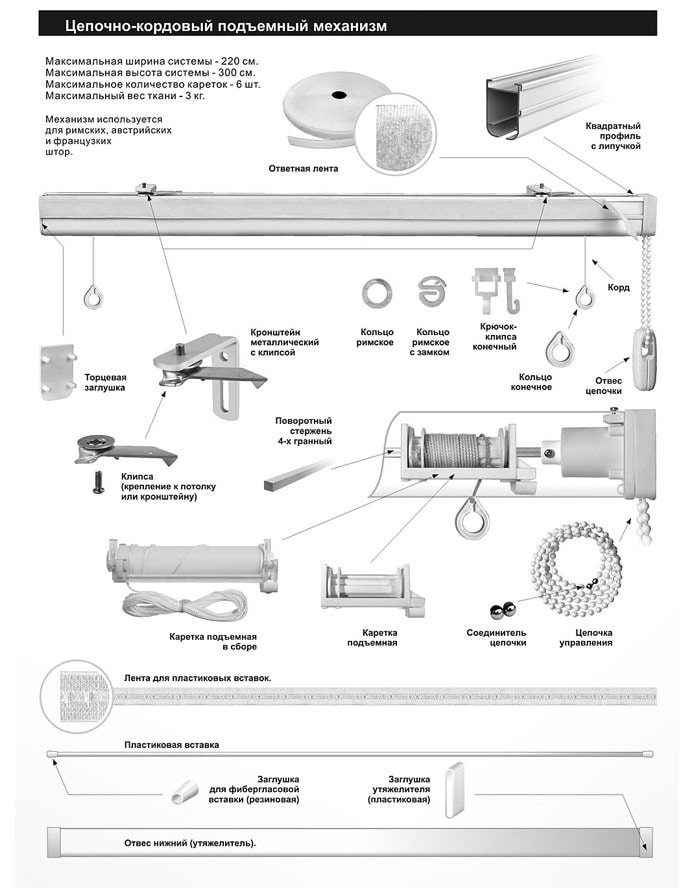 Design de persiana romana