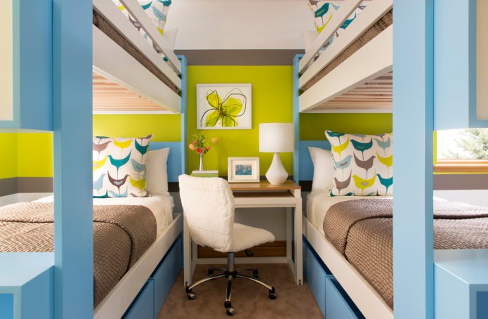 Interior de quarto infantil verde-claro e azul