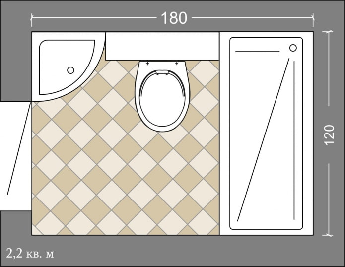 Diagrama