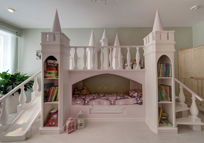 guarda-roupa no interior de um quarto infantil