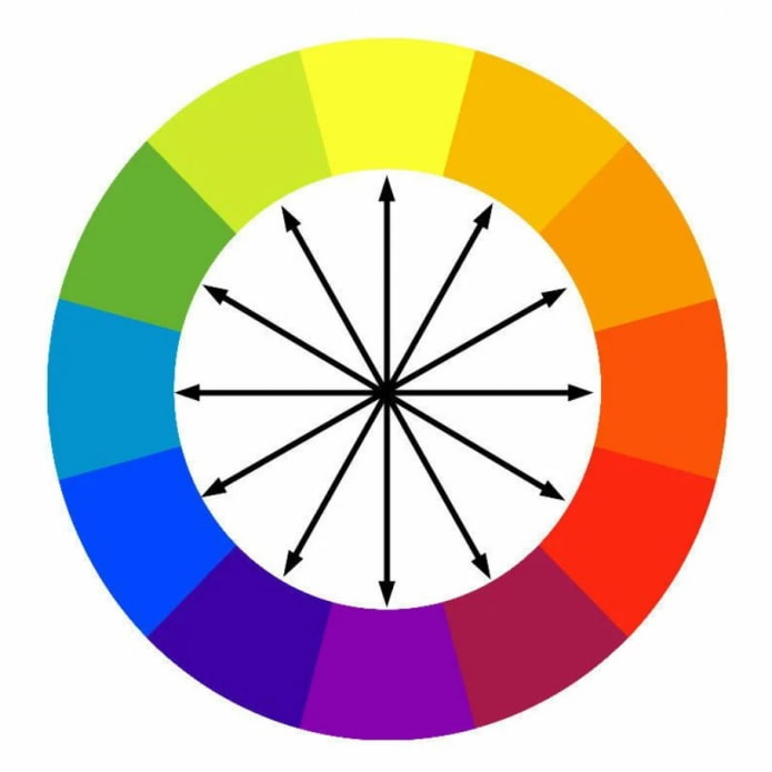 cores contrastantes