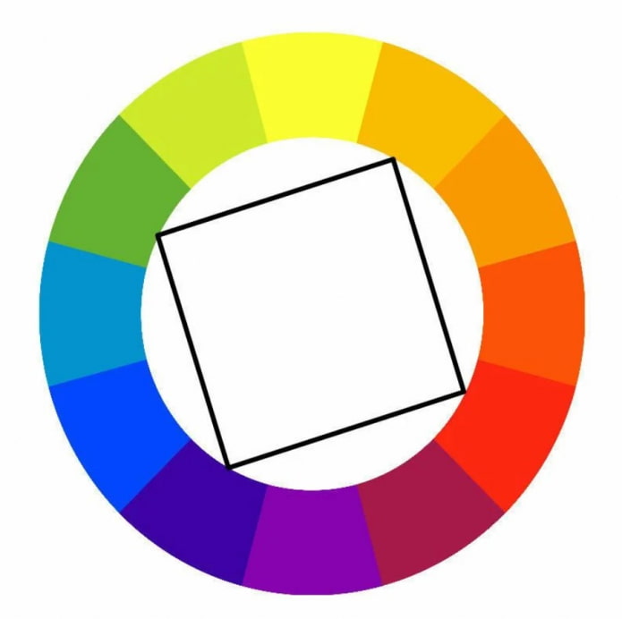 esquema de combinação de cores quadradas