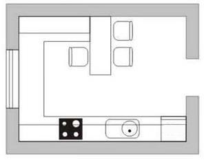 Layout de cozinha em formato de C