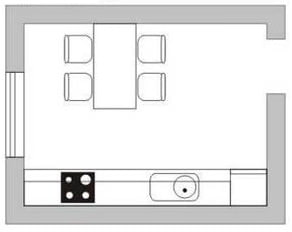 Layout linear ou em fileira única de cozinha