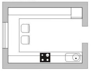 Layout de cozinha em formato de U