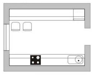 Layout de cozinha em fileiras paralelas ou duplas
