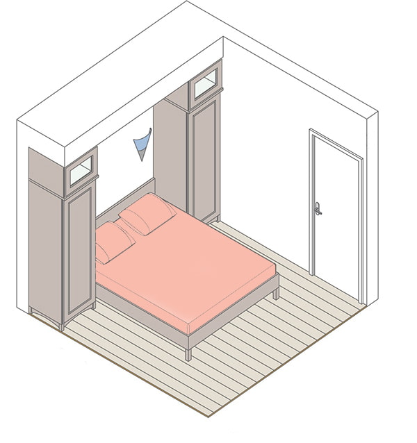 Layout de Quarto Pequeno