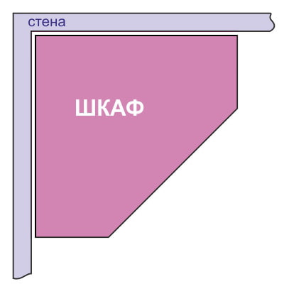 diagrama de guarda-roupa de canto pentagonal