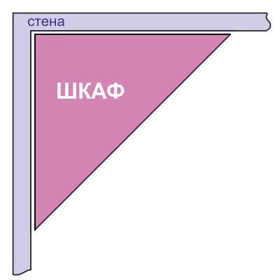esquema de um guarda-roupa de canto triangular
