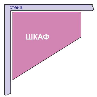 esquema de um guarda-roupa de canto trapezoidal