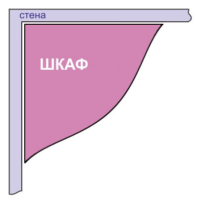diagrama de um guarda-roupa de canto com raio
