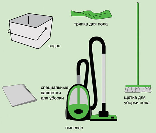ferramentas para limpeza atrás do linóleo