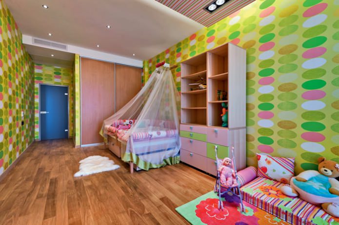 papel de parede em um quarto infantil Quarto para menina de 3 a 6 anos