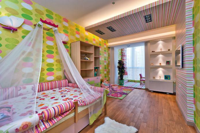 papel de parede em um quarto infantil para uma menina de 3 a 6 anos