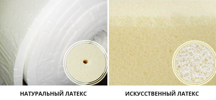 Látex natural e artificial para colchões ortopédicos