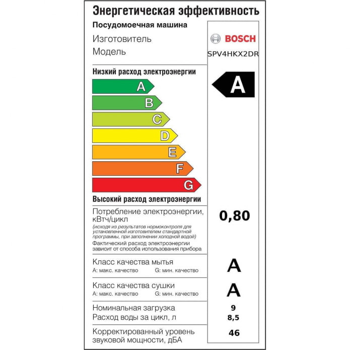 Etiqueta de eficiência energética