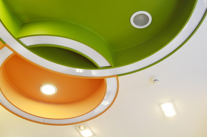 teto com uma combinação de cores verde e laranja